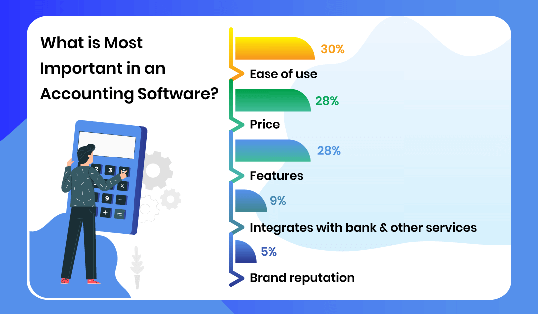 Desi accounting software, free download 2018